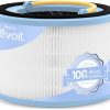 LEVOIT Genuine EverestAir-P Air Purifier Air Filter Replacement, Lasts for 12 -15 Months, Supports HEPA Sleep Mode, Efficient 3-In-1 Washable Filters, EverestAir-RF, 1 Pack, Black 4