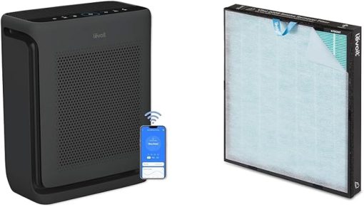 LEVOIT Air Purifiers for Home Large Room Up to 1900 Ft² in 1 Hr with Washable Filters & Vital 200S Smoke Remover Air Purifier Replacement, H13 True HEPA