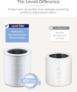 LEVOIT Core 600S-P Air Purifier 3-in-1 Replacement Filter, Supports HEPA Sleep Mode, Core600S-RF, 1 Pack, White 2