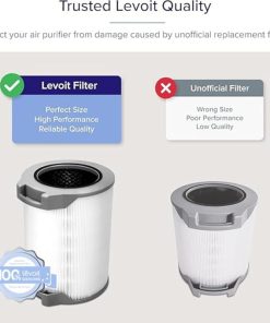 LEVOIT LV-H134 Replacement Filter, Genuine Air Purifier Filters, High-Efficiency Activated Carbon for Removal of Smoke, Odor, Allergens, Pollen, LV-H134-RF, White,1 Pack 2