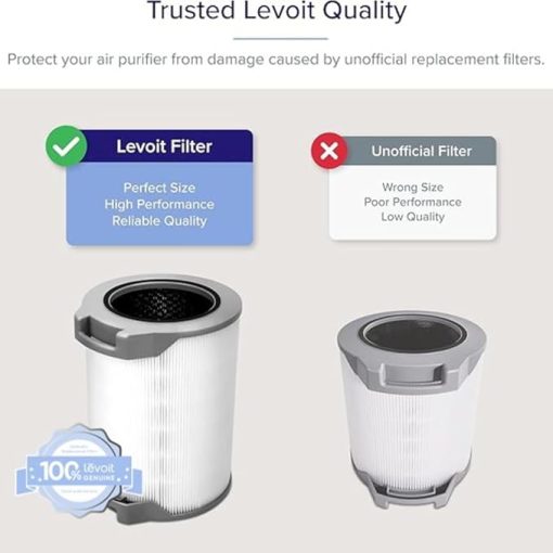 LEVOIT LV-H134 Replacement Filter, Genuine Air Purifier Filters, High-Efficiency Activated Carbon for Removal of Smoke, Odor, Allergens, Pollen, LV-H134-RF, White,1 Pack - Image 2