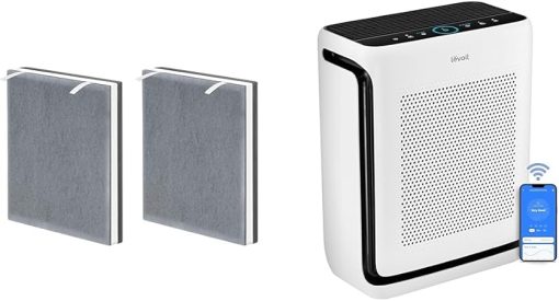LEVOIT Vital100 Air Purifier Replacement, HEPA High-Efficiency Activated Carbon Filter & Air Purifiers for Home Large Room Up to 1900 Ft² in 1 Hr with Washable Filters