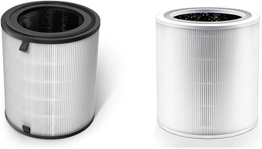 LEVOIT LV-H133 Air Purifier Replacement Filter, HEPA and High-Efficiency Activated & Core 400S Air Purifier 3-in-1 Replacement Filter, Core400S-RF, 1Pack, White