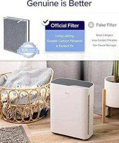 LEVOIT Vital 100 Replacement Filter, Genuine Air Purifier Filter, High-Efficiency Activated Carbon for Removal of Smoke, Odor, Allergens, Pollen,Vital 100-RF, White, 2 Pack 2