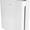 LEVOIT Air Purifiers for Home, AHAM VERIFIDE, High-Efficiency Filter for Smoke, Dust, Pollen, and Odors in Bedroom, Office, or Nursery, Optional Night Light, Quiet Operation, LV-H132, White 3