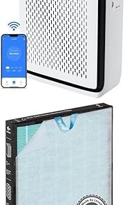 Bundle of LEVOIT Air Purifiers Vital 100S-P, White + LEVOIT Vital 100S Smoke Remover Air Purifier Replacement 2
