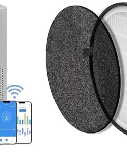LEVOIT Air Purifiers for Home Large Room, Covers Up to 3175 Sq. Ft, LV-H132 Replacement Filter, 3-in-1 Nylon Pre-Filter, True HEPA Filter, High-Efficiency Activated Carbon Filter, 1 Pack