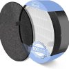 LEVOIT Vital 100 Replacement Filter, Genuine Air Purifier Filter, High-Efficiency Activated Carbon for Removal of Smoke, Odor, Allergens, Pollen,Vital 100-RF, White, 2 Pack 3