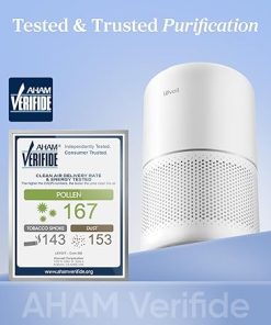 LEVOIT Air Purifier for Home Allergies Pet Hair in Bedroom, Covers Up to 1074 ft² by 56W High Torque Motor, AHAM VERIFIDE, 3-in-1 Filter with HEPA Sleep Mode, Remove Dust Smoke Odor, Core300-P, White 2