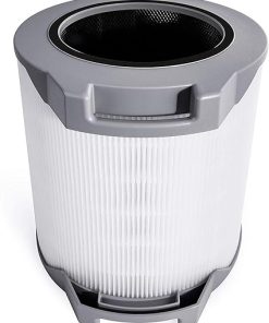 LEVOIT LV-H134 Air Purifier Replacement Filter, HEPA and High-Efficiency Activated Carbon Filters & Core 400S Air Purifier HEPA Replacement Filter, Core400S-RF, 1Pack, White 2