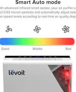 LEVOIT Air Purifiers for Home Large Room with 3 Stage Filter, Captures Pet Allergies, Smoke, Dust, Odor, Mold and Pollen for Bedroom, Timer, Filter Indicator, Smart Sensor, LV-PUR131 2