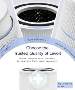 LEVOIT Genuine Core 300-P Replacement Filter, Core 300-RF Air Purifier Core300S Filters, Supports HEPA Sleep Mode, High-Efficiency Activated Carbon for Removal of Smoke, Odor, Allergens, Pollen,1 Pack 2