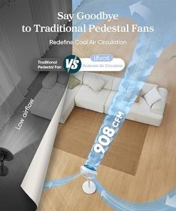 Levoit Standing Fan for Bedroom, CirculAir 120° Oscillating, Quiet 20dB, 9 Speeds, 4 Modes, DC Motor, 2 in 1 Pedestal & Tabletop, 82ft, Remote Control, Sensor, 9H Timer, 908CFM Ultra-High Airflow 2