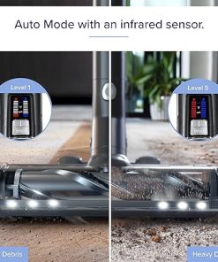 LEVOIT Cordless Vacuum Cleaner, Intelligent Powerful Suction Stick Vaccum with Auto Mode, Deep-Clean Carpets, Hard Floors, Large Particles, Long Runtime, HEPA Filters, Black Grey 2