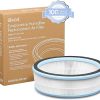 LEVOIT 2-Pack Wick Filters for Sprout Evaporative Humidifier 4