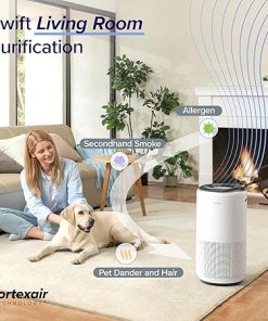 LEVOIT Air Purifiers for Home Large Room Up to 1733 Ft² With HEPA Sleep Mode, AHAM VERIFIDE, Auto Mode, Air Quality Monitor, Smart WiFi, 3-in-1 Filter For Pet Allergy, Smoke, Dust, Core 400S-P, White 2