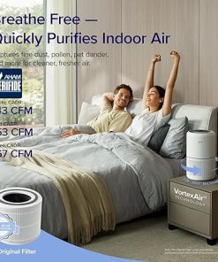 LEVOIT Air Purifier for Home Allergies Pets in Bedroom, Covers Up to 1074 ft² by 56W High Torque Motor, AHAM VERIFIDE, 3-in-1 Filter, HEPA Sleep Mode, Remove Dust Smoke Odor, Core300-P, White, 2 Pack 2